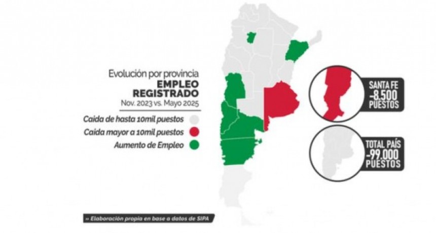 Un estudio de diputados muestra el impacto de la crisis económica en Santa Fe